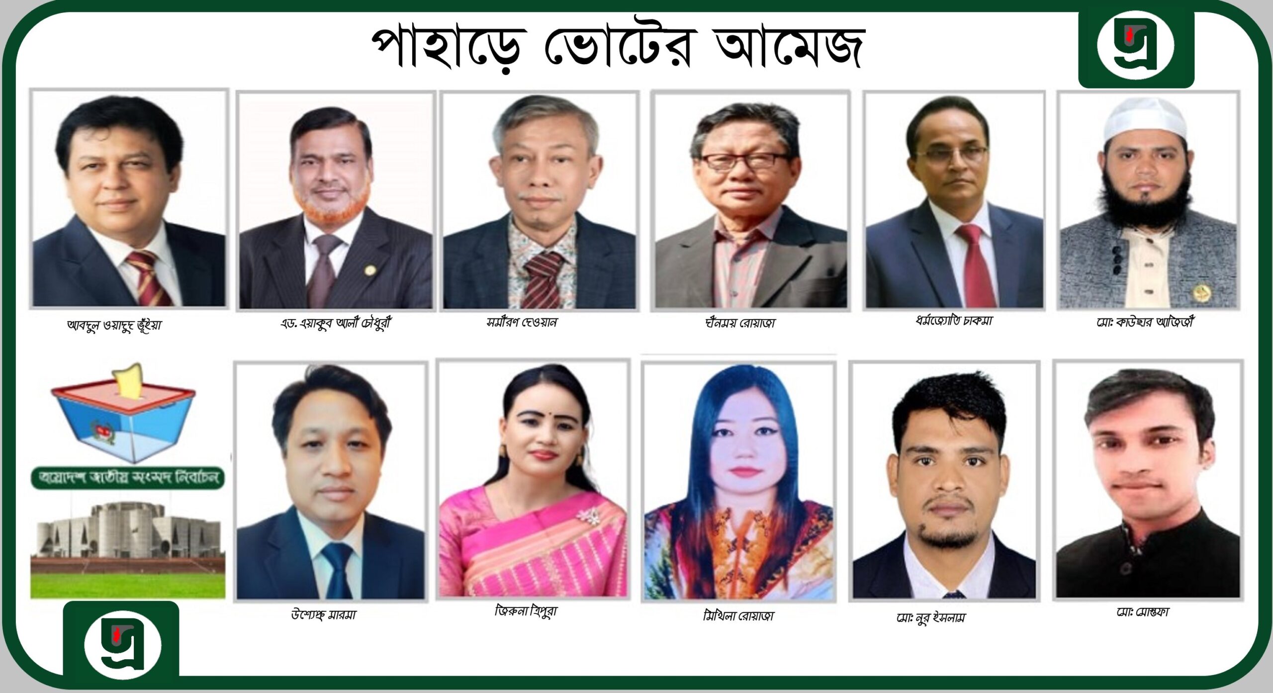 স্বতন্ত্রসহ ১১ প্রার্থীকে প্রতিক বরাদ্দ